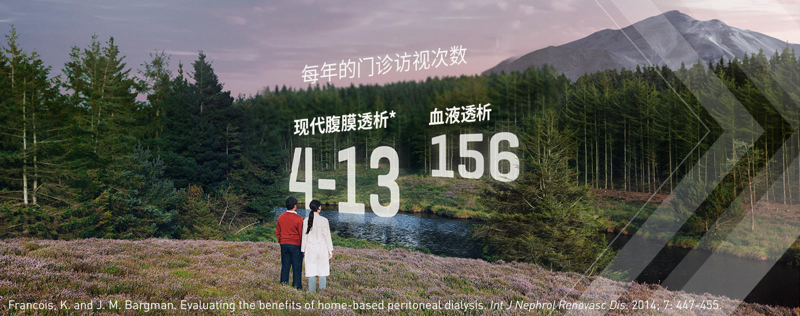 每年门诊访视次数